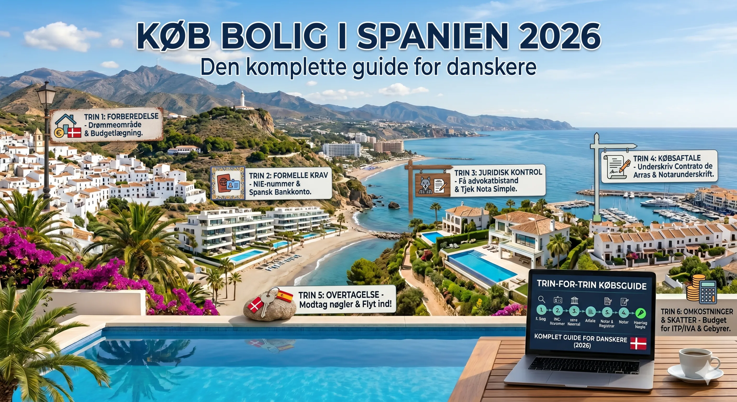 Køb bolig i Spanien 2026